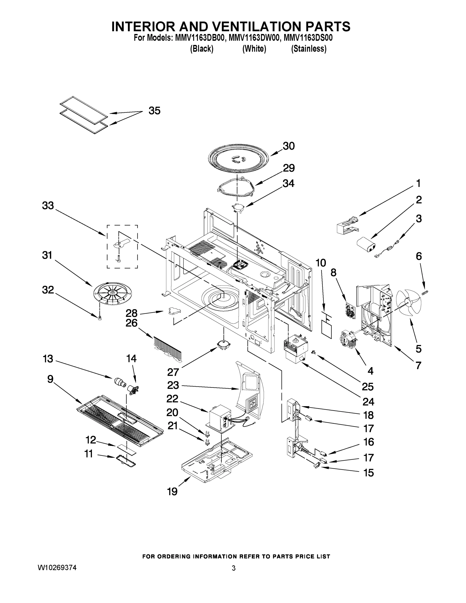 03 - INTERIOR AND VENTILATION PARTS