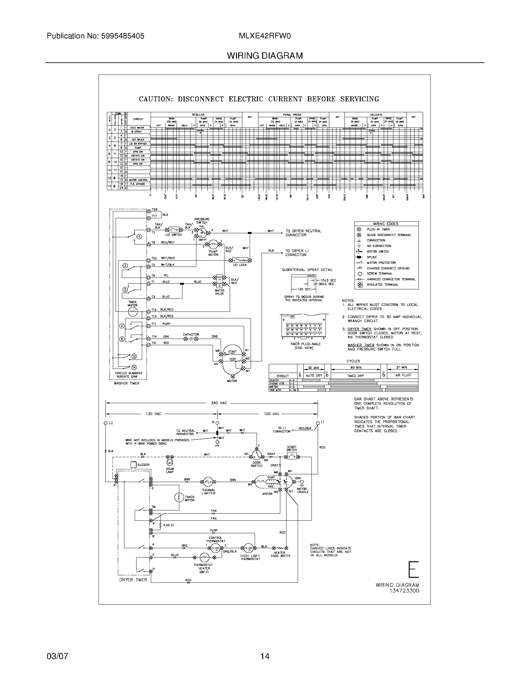 14 - WIRING DIAGRAM