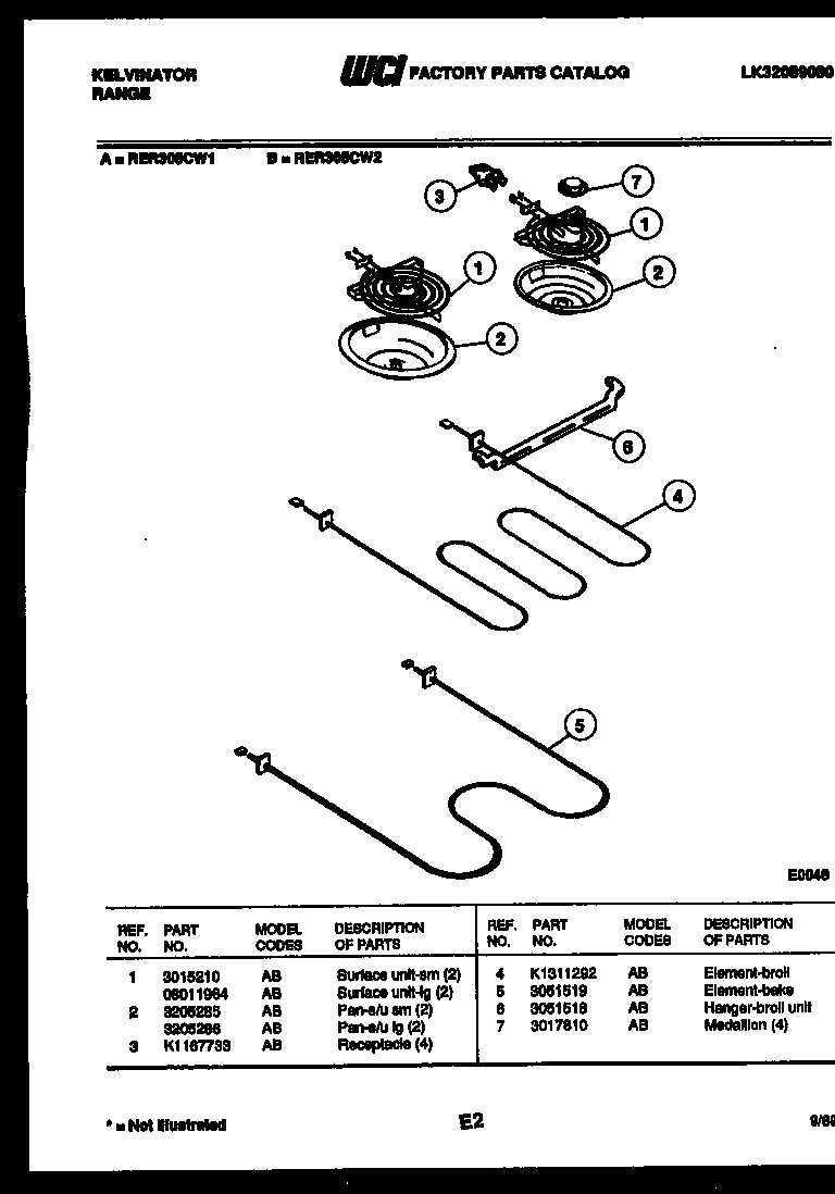05 - BROILER PARTS