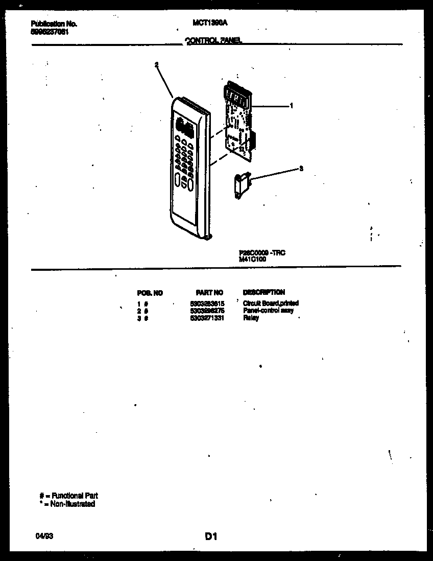 02 - CONTROL PANEL