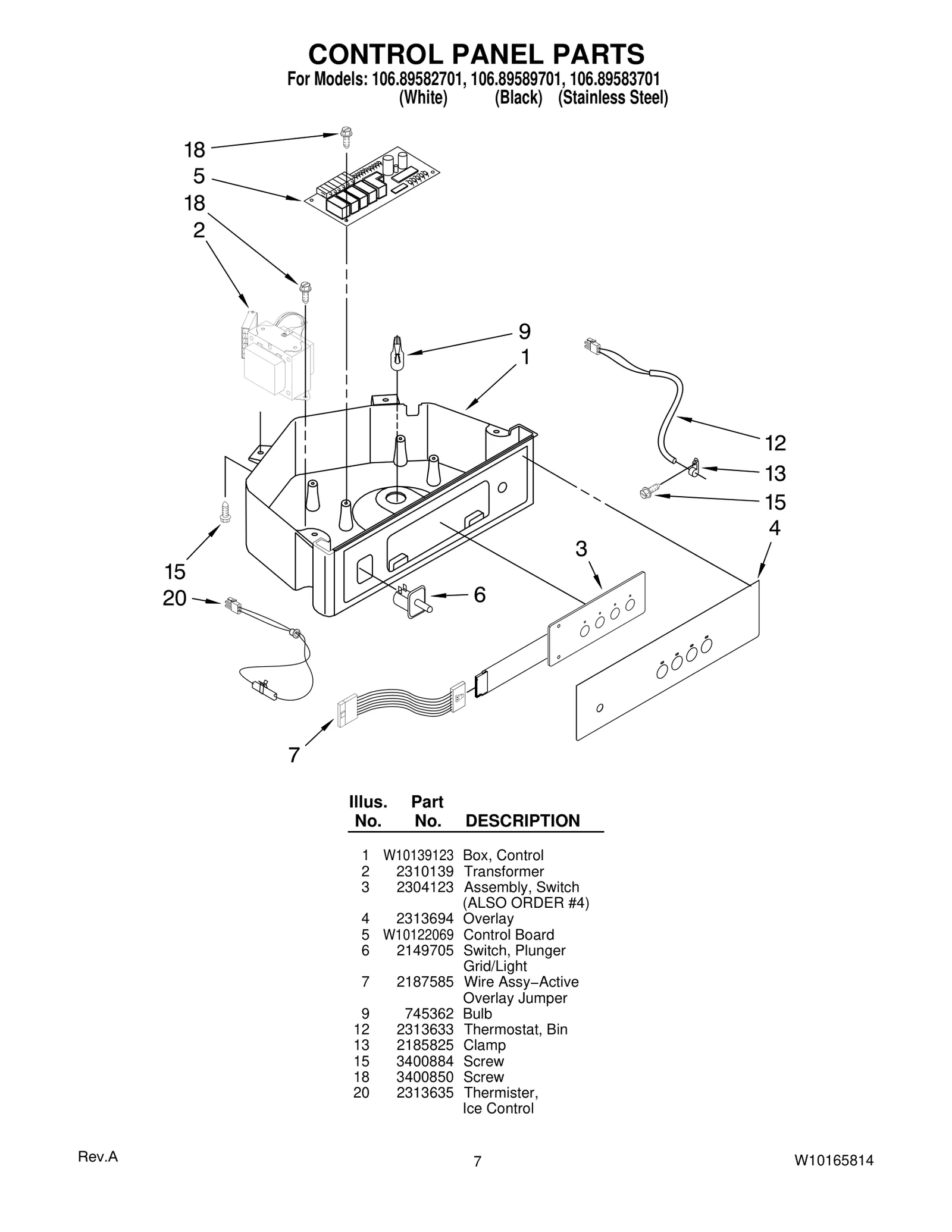 CONTROL PANEL PARTS