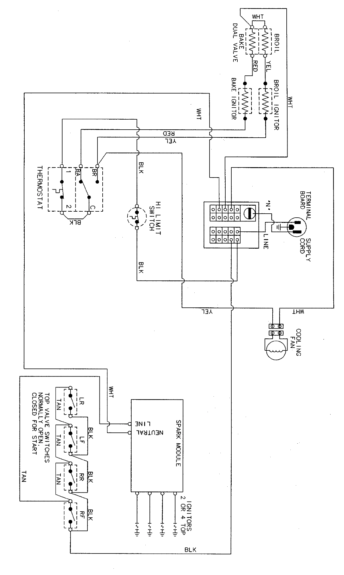 05 - WIRING INFORMATION