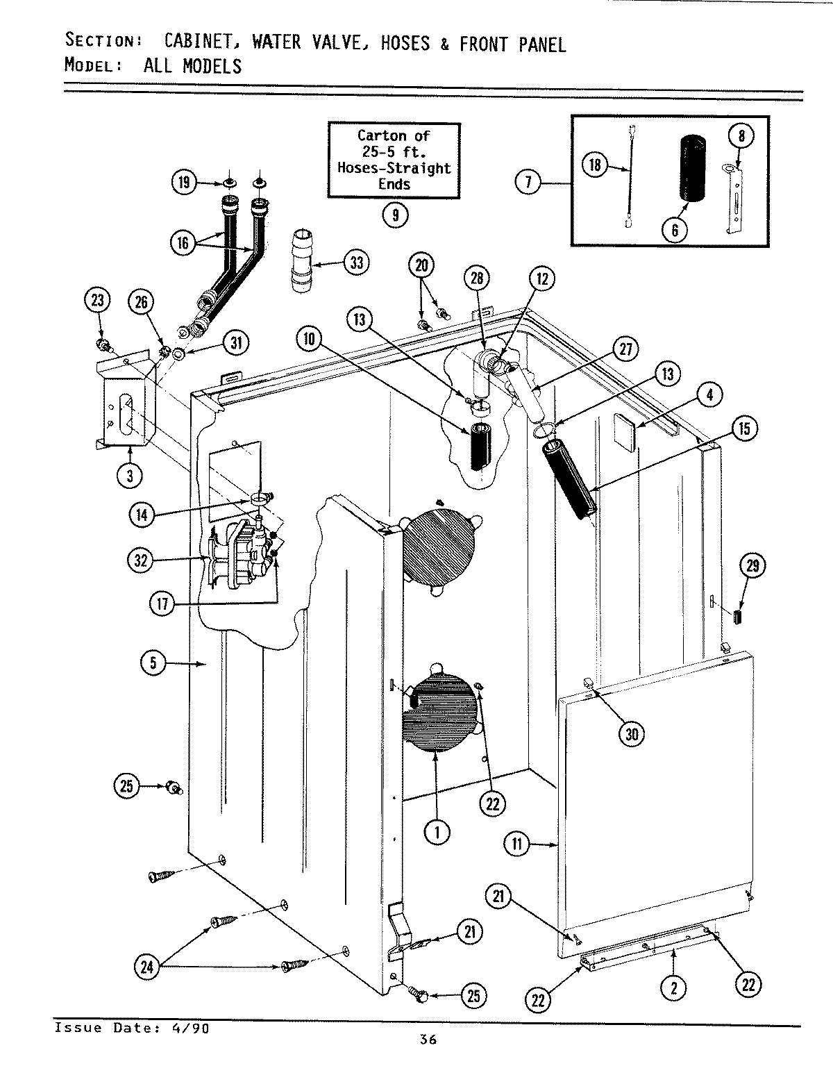 02 - CABINET, WATER VALVE, HOSES &FRONT PANEL
