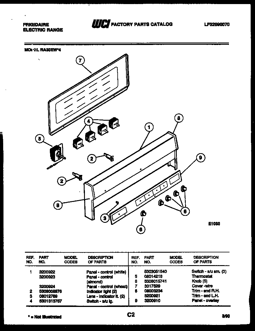 02 - CONTROL PANEL