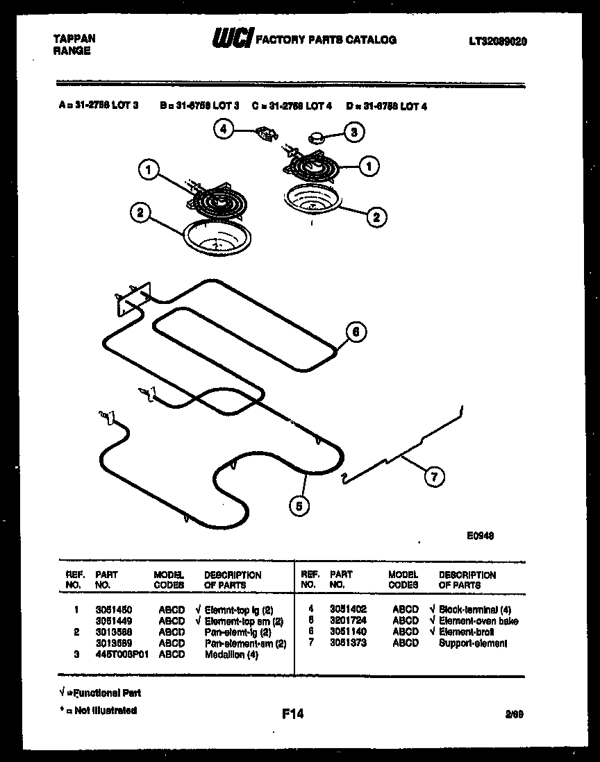 04 - BROILER PARTS