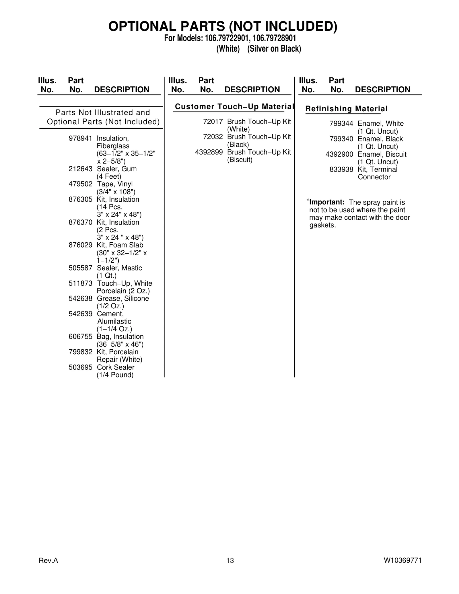 OPTIONAL PARTS (NOT INCLUDED)