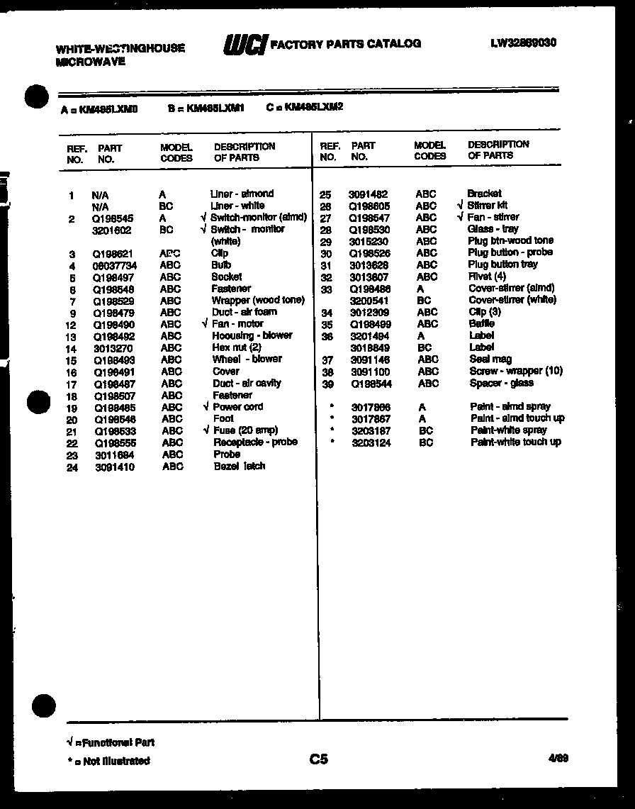 02 - CABINET PARTS