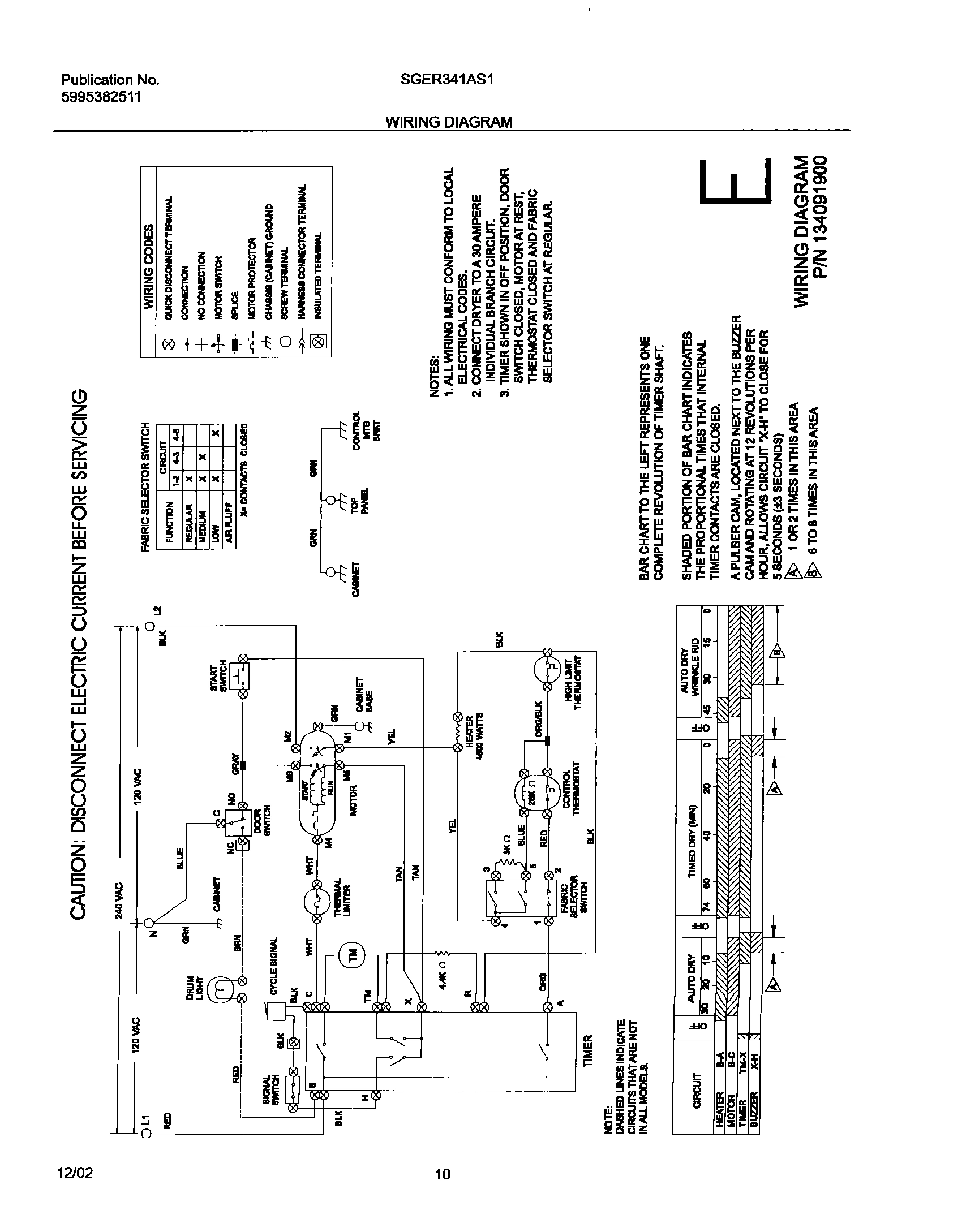 10 - WIRING DIAGRAM