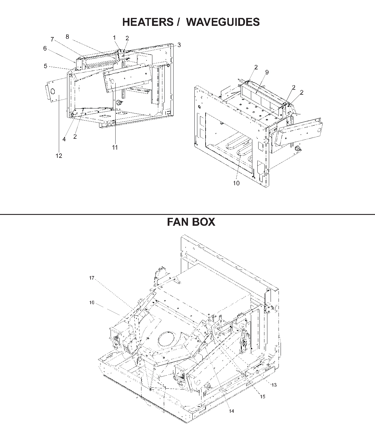 Heaters / Waveguides / Fan Box