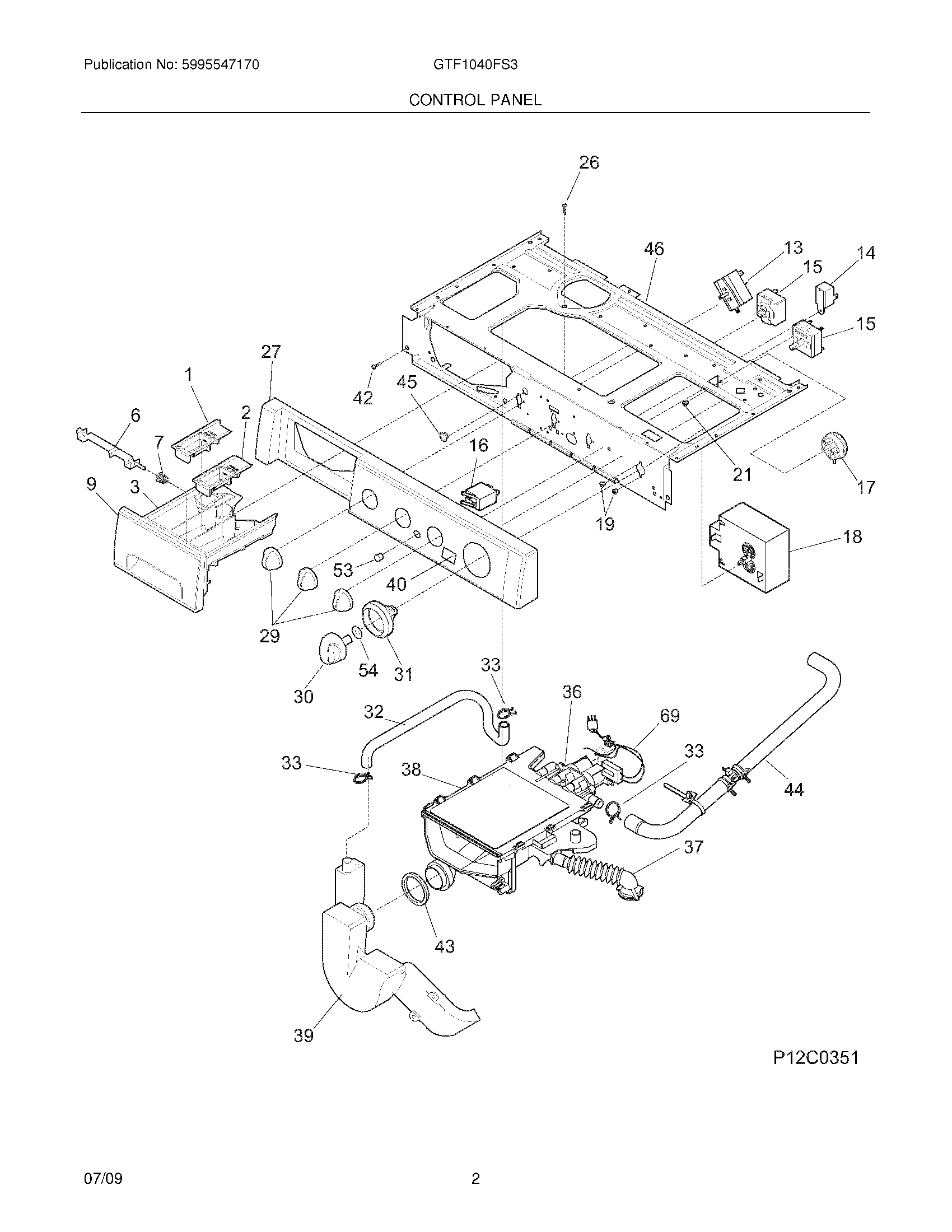 03 - CONTROL PANEL