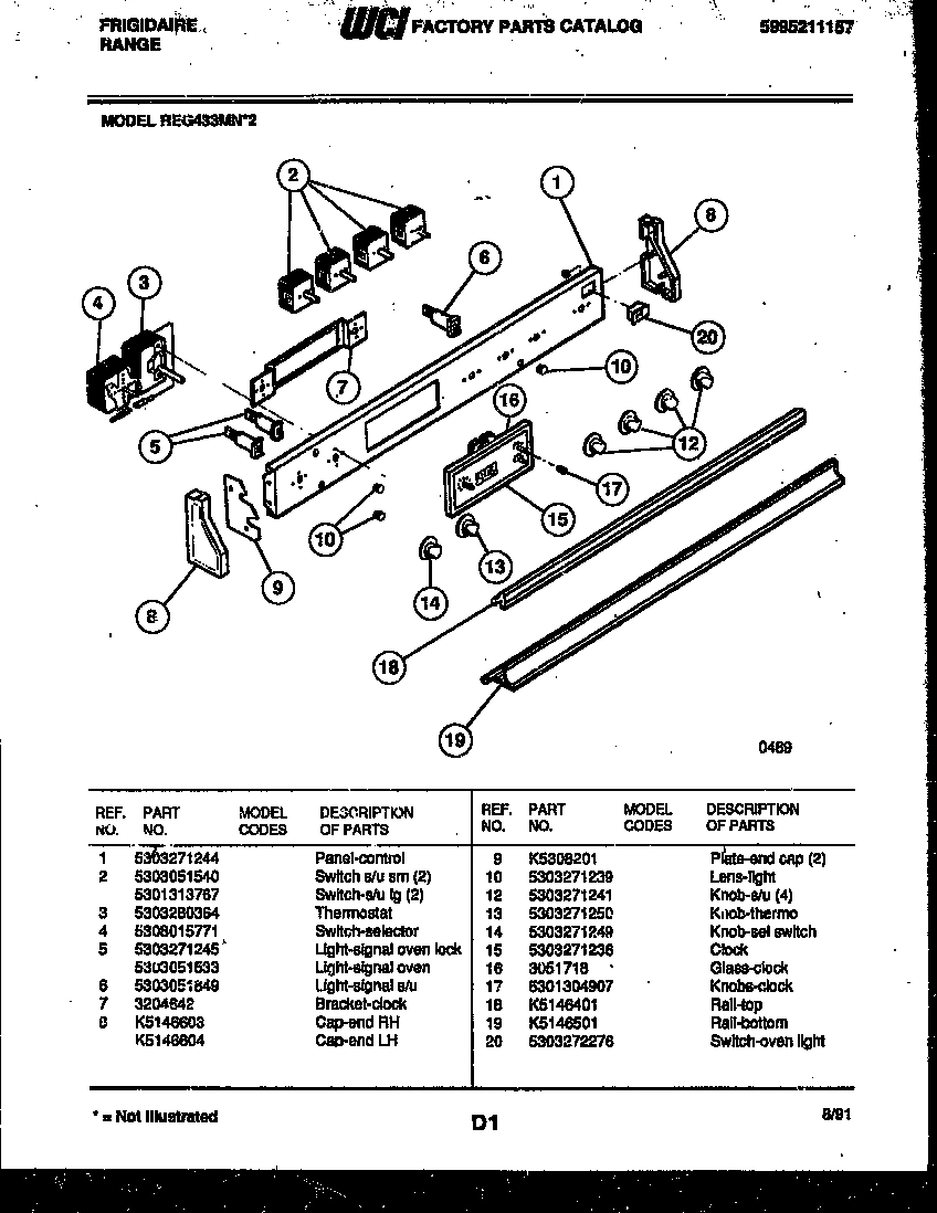 02 - CONTROL PANEL