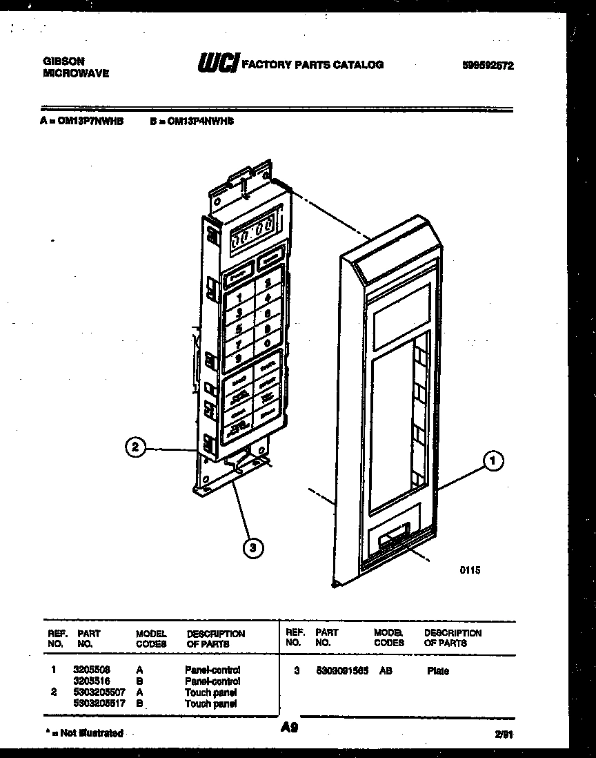 02 - CONTROL PANEL