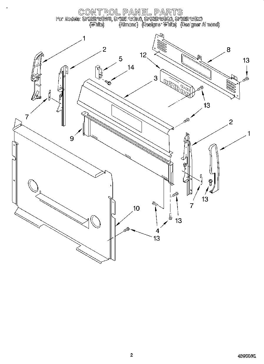 02 - CONTROL PANEL