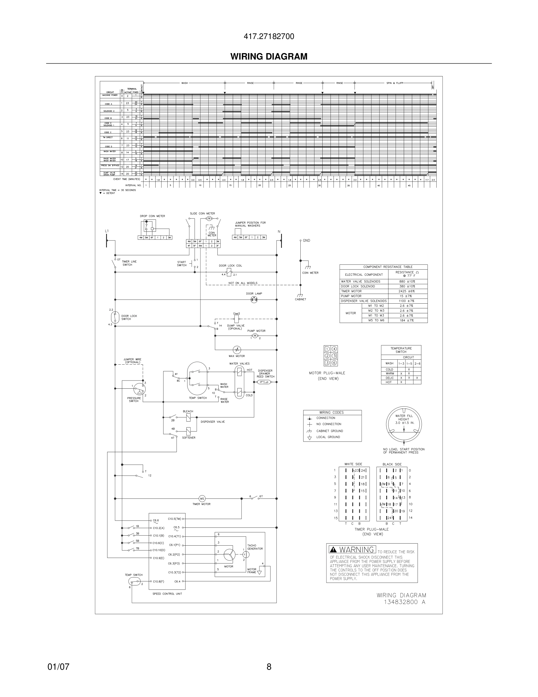 08 - WIRING DIAGRAM