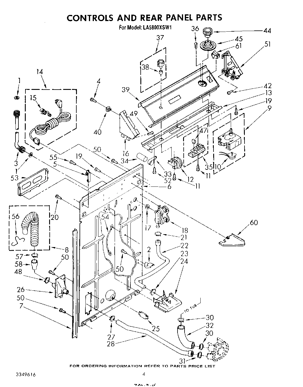 03 - CONTROLS AND REAR PANEL