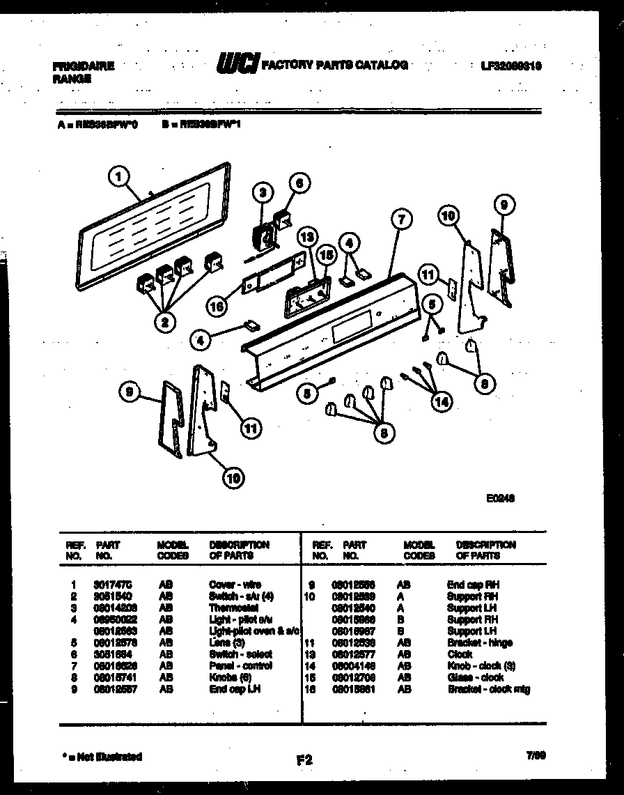 02 - CONTROL PANEL