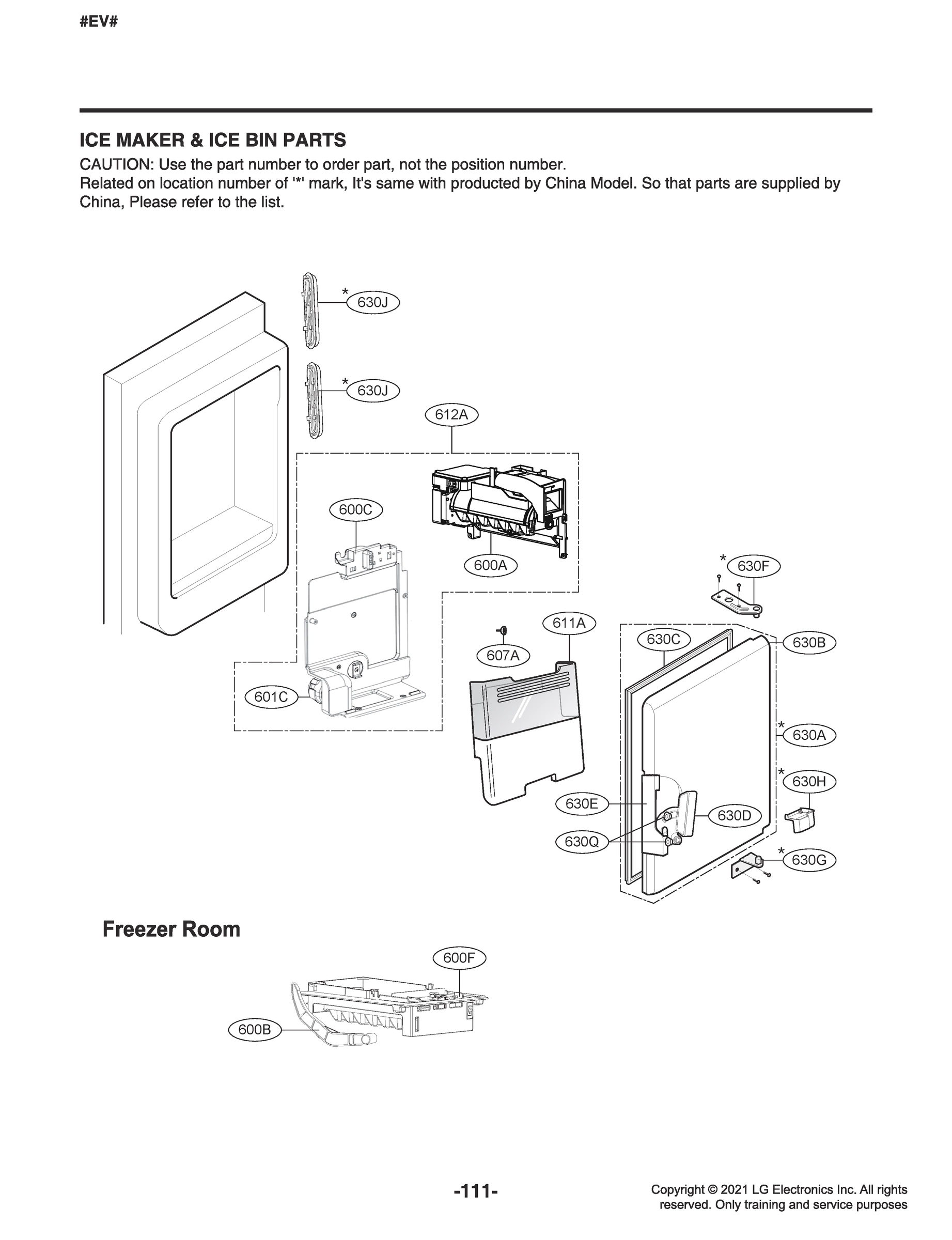 ICE MAKER & ICE BIN PARTS