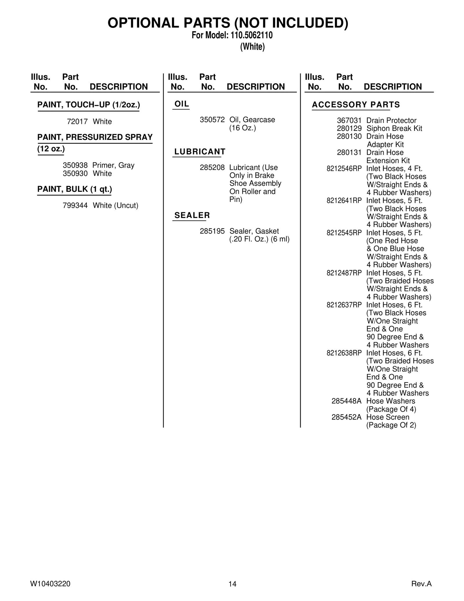 OPTIONAL PARTS (NOT INCLUDED)