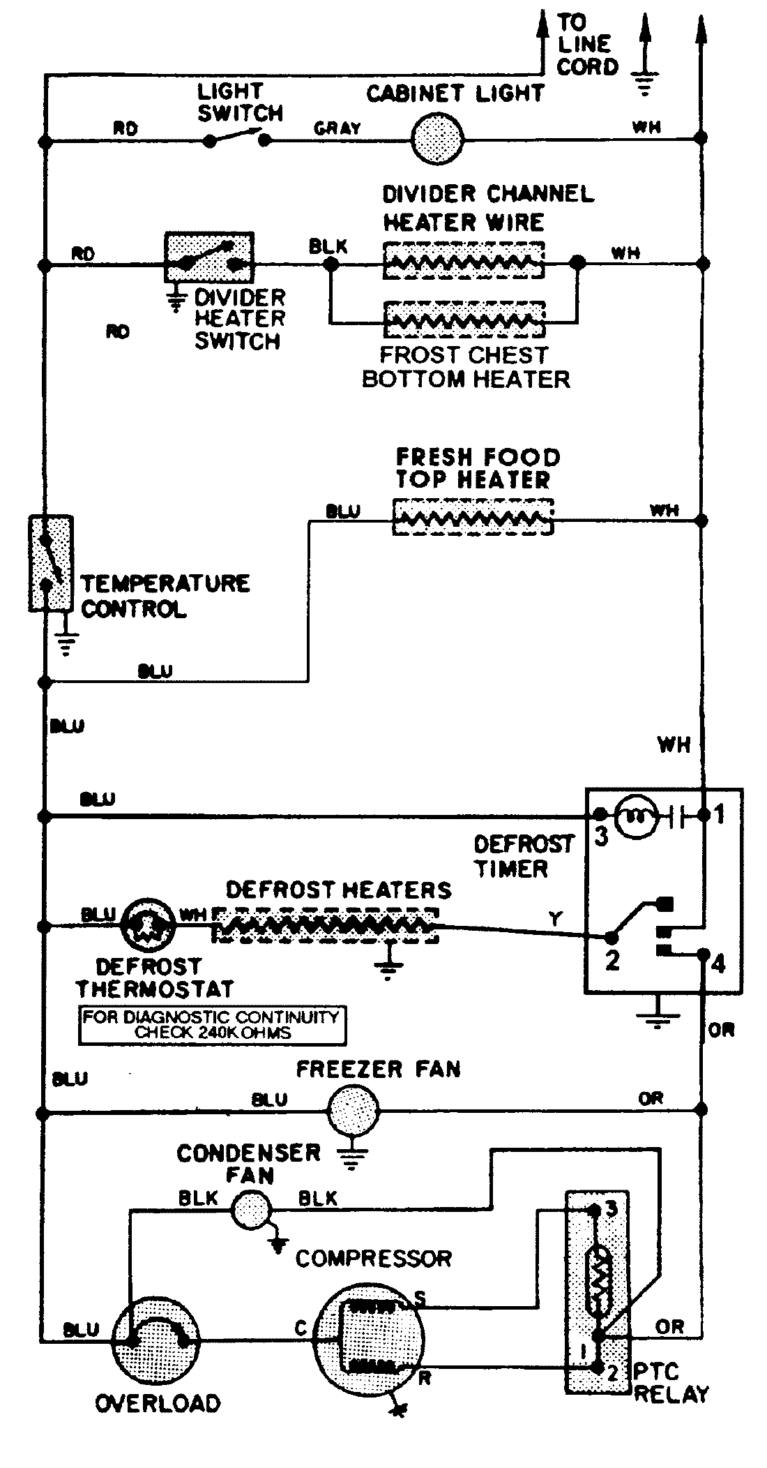 05 - WIRING INFORMATION