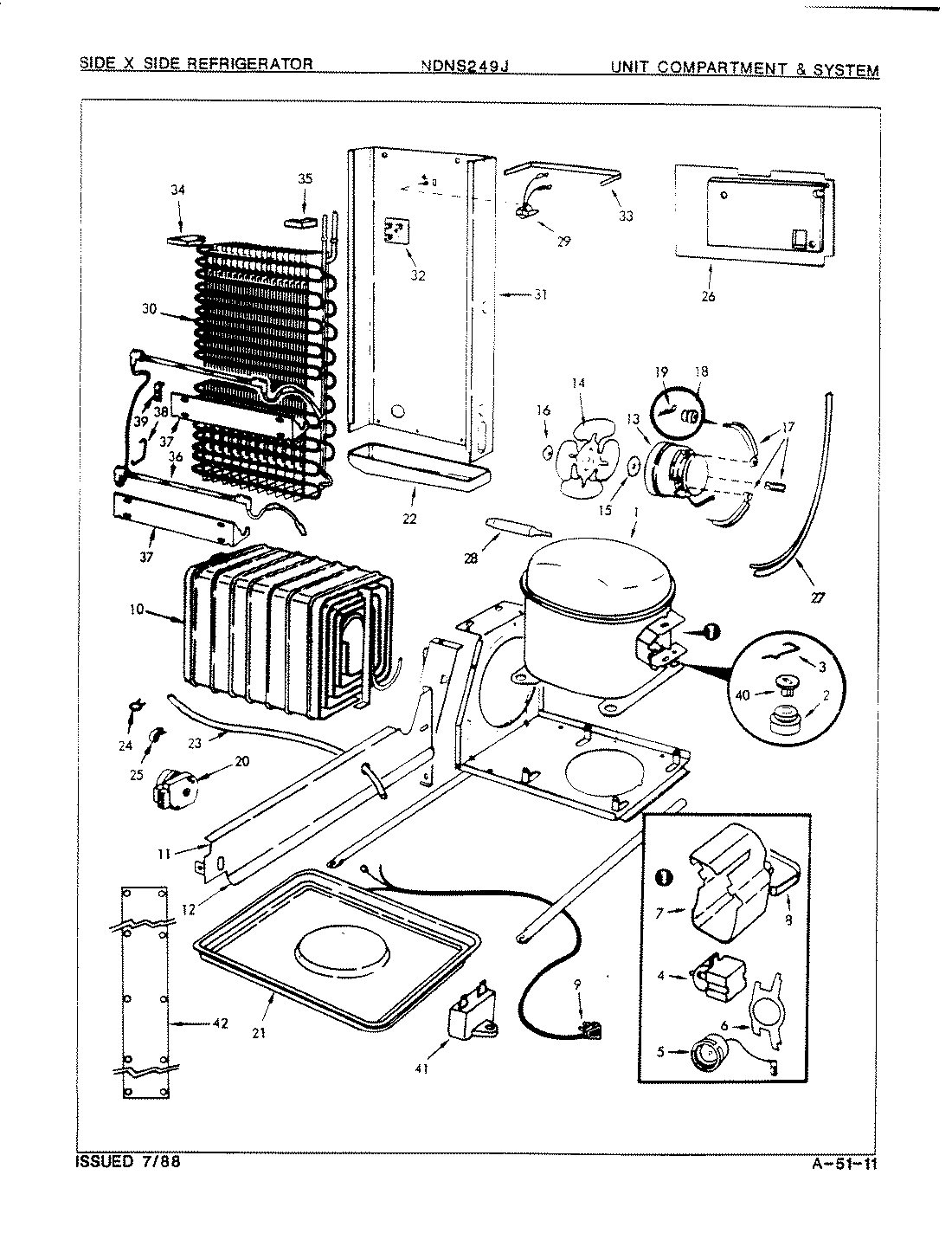 05 - UNIT COMPARTMENT & SYSTEM