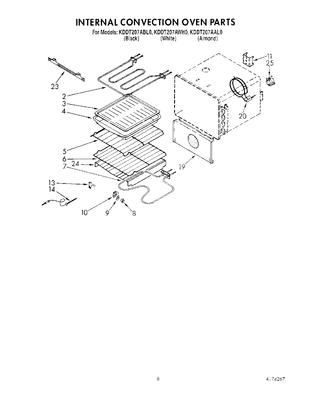 05 - INTERNAL CONVECTION OVEN