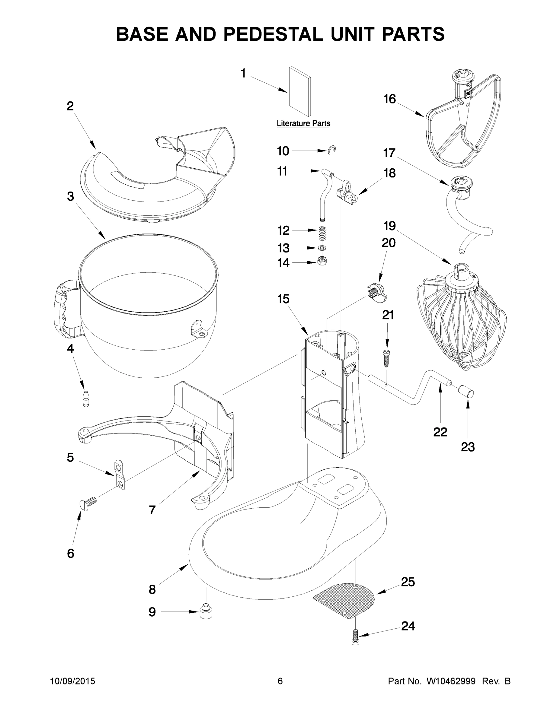 04 - BASE AND PEDESTAL UNIT PARTS