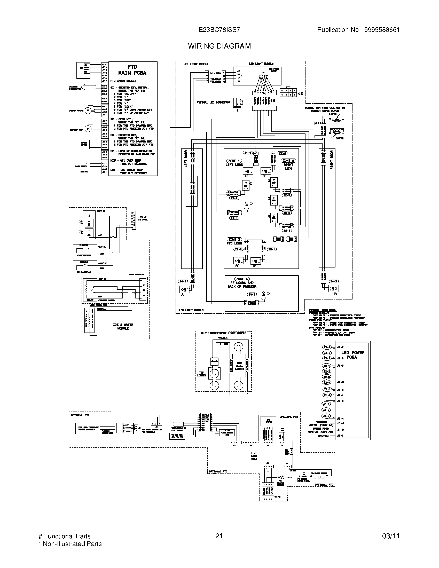 21 - WIRING DIAGRAM PG 2