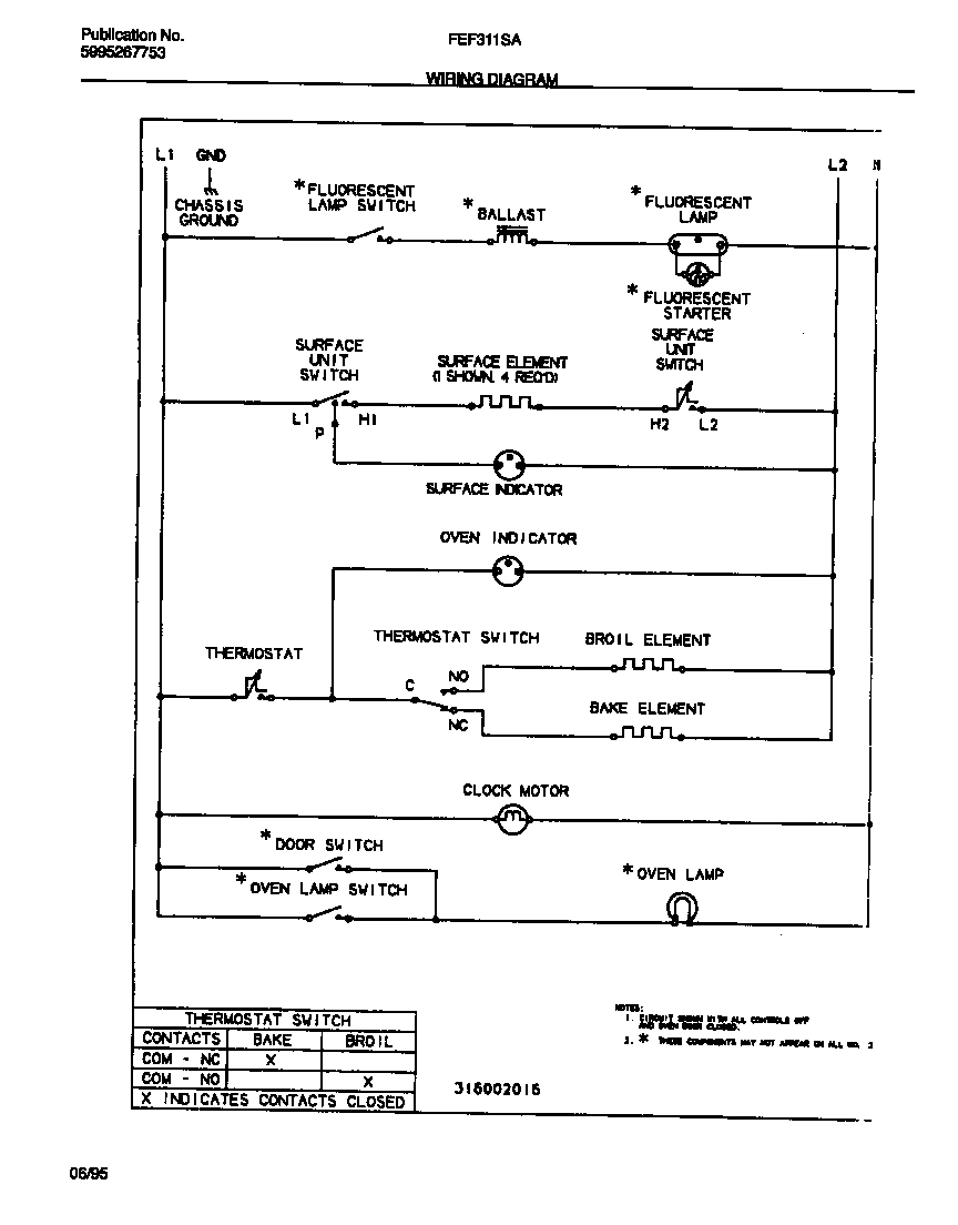 06 - WIRING DIAGRAM