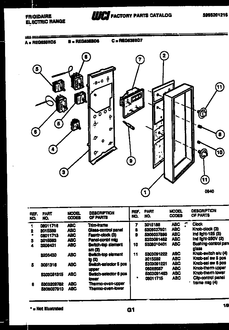 02 - CONTROL PANEL