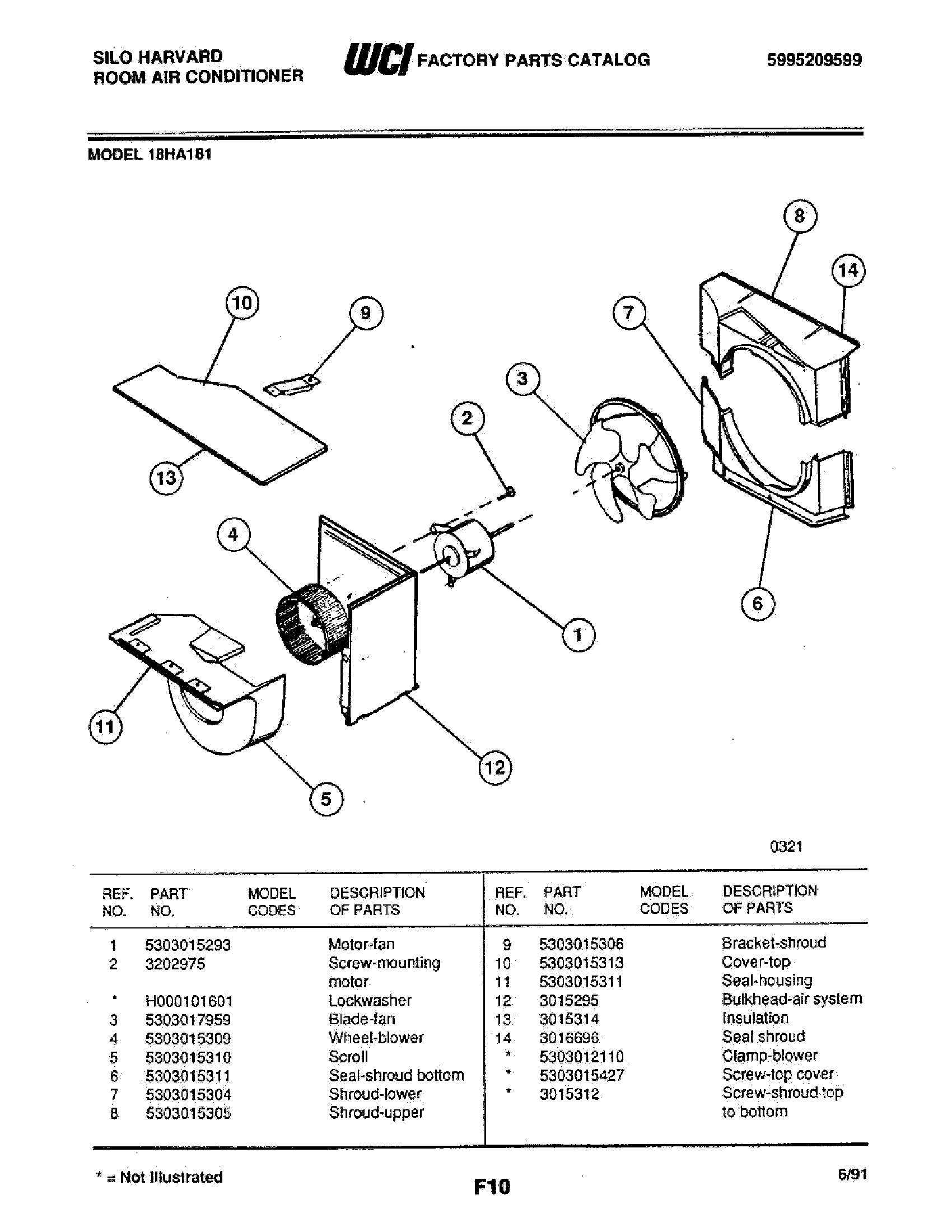 05 - MOTOR/FAN