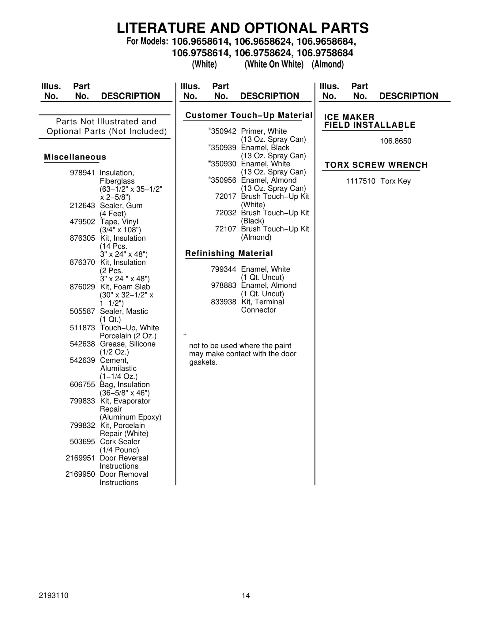 LITERATURE AND OPTIONAL PARTS