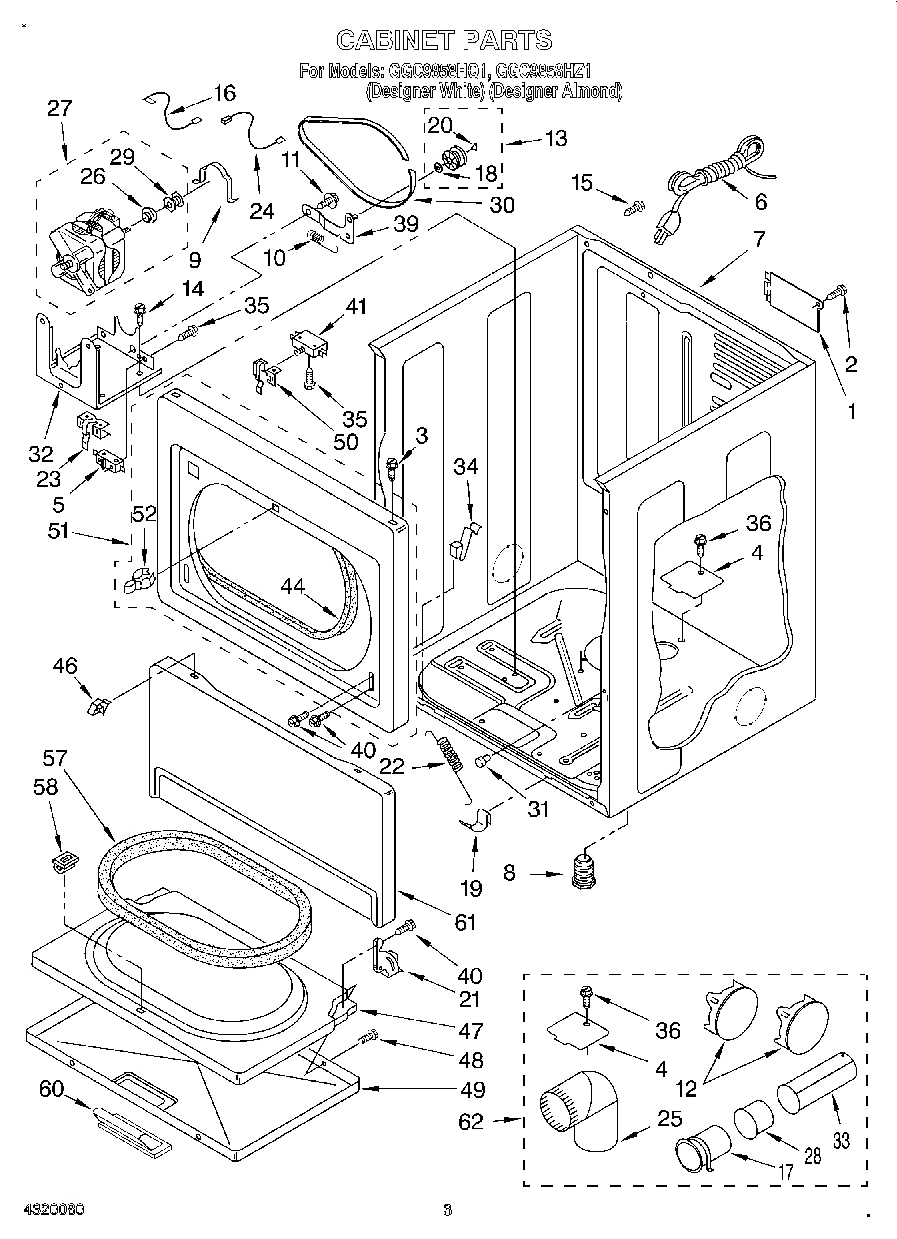 02 - CABINET