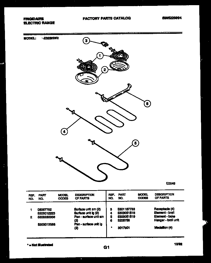 05 - BROILER PARTS