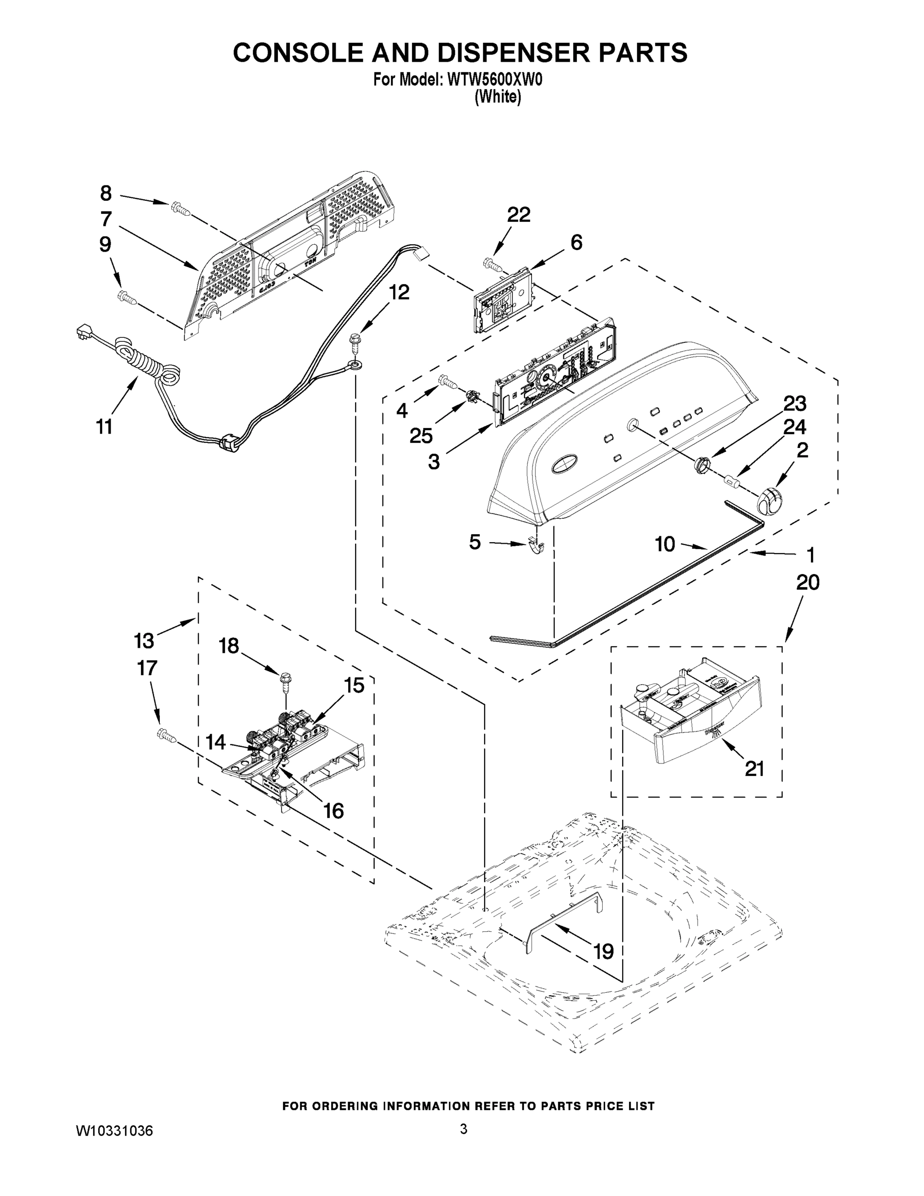 02 - CONSOLE AND DISPENSER PARTS