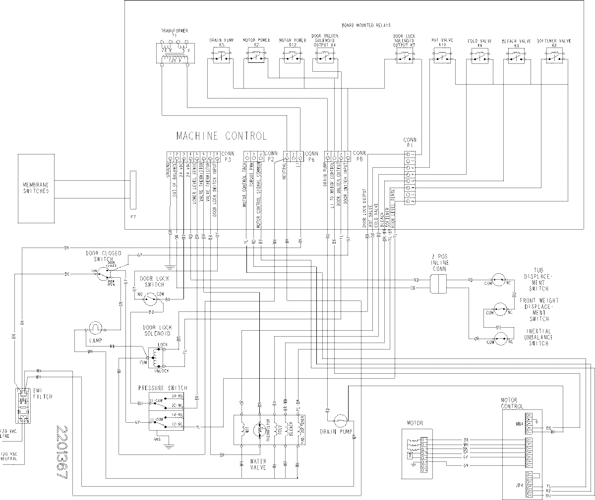 09 - WIRE INFORMATION