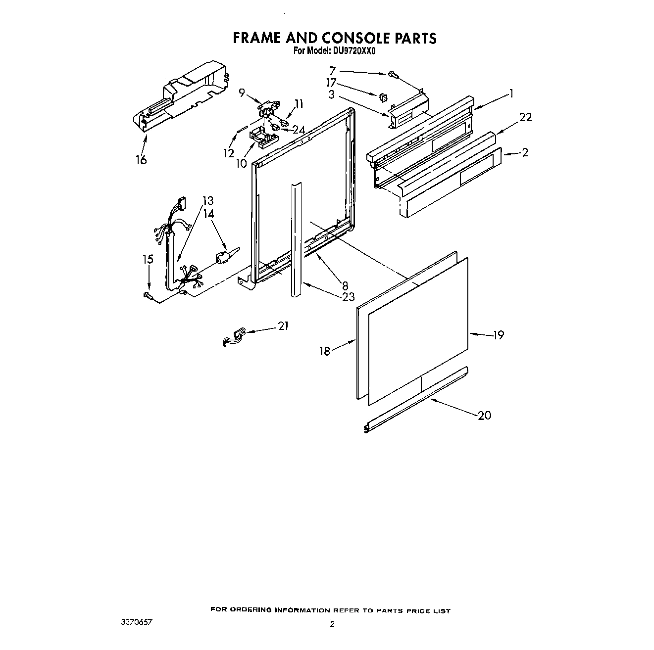 02 - FRAME AND CONSOLE