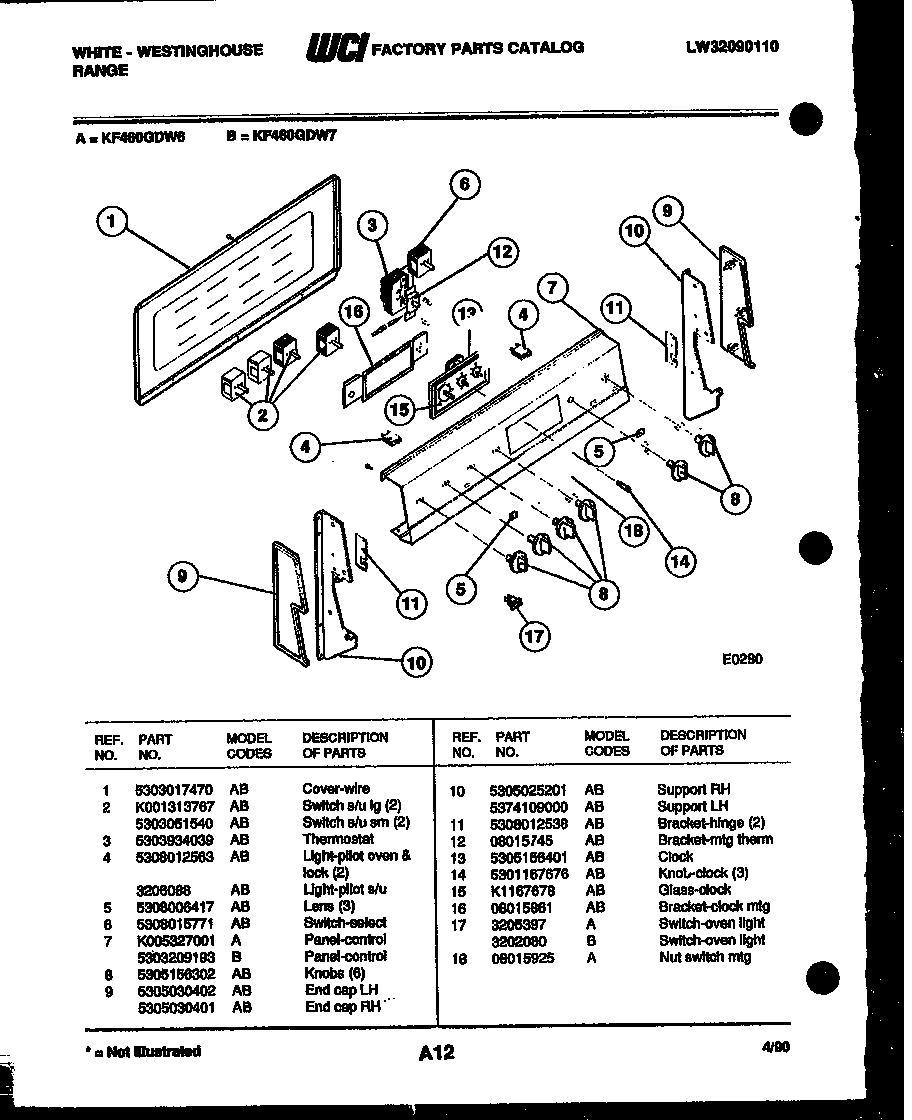 02 - CONTROL PANEL