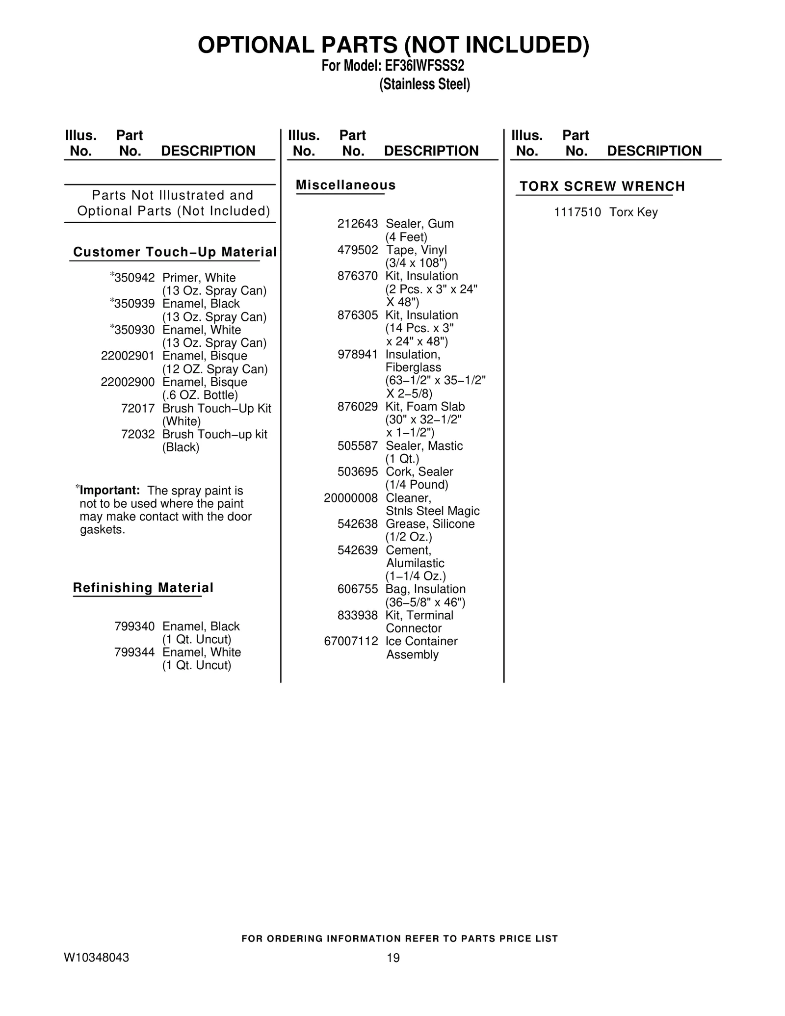 OPTIONAL PARTS (NOT INCLUDED)