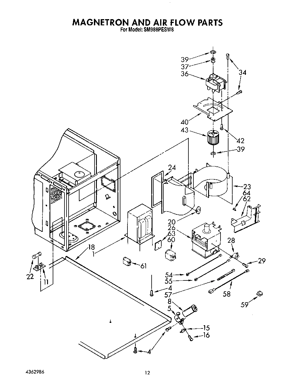 09 - MAGNETRON AND AIR FLOW