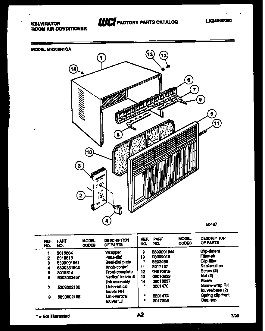 02 - CABINET PARTS