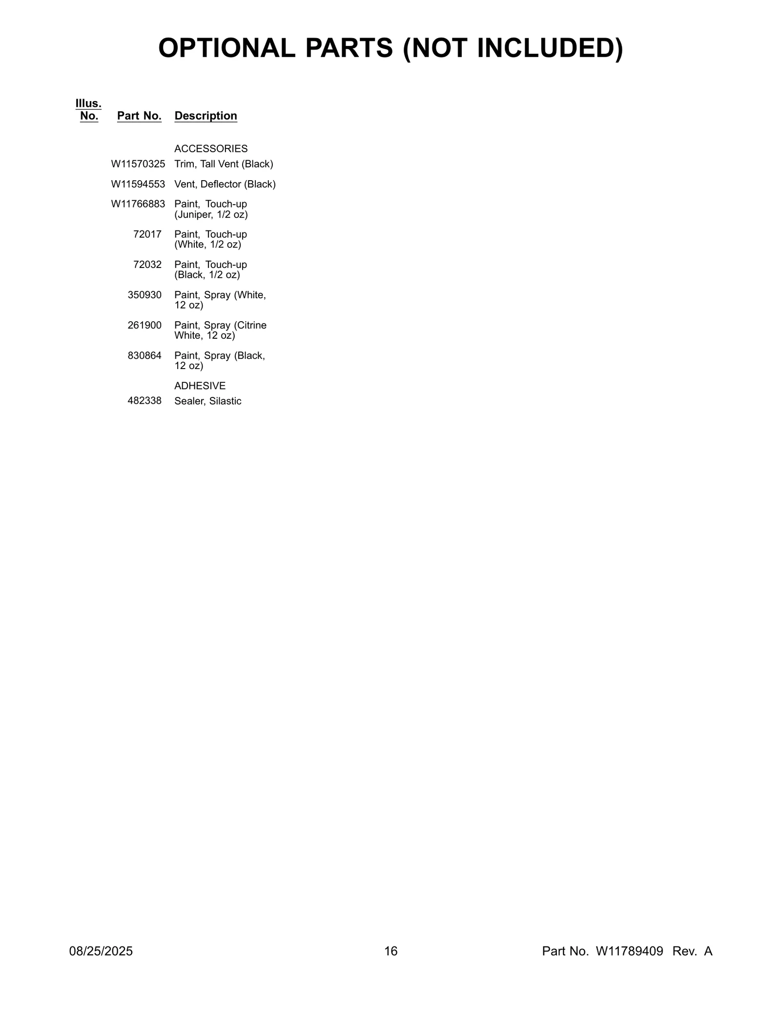 OPTIONAL PARTS (NOT INCLUDED)