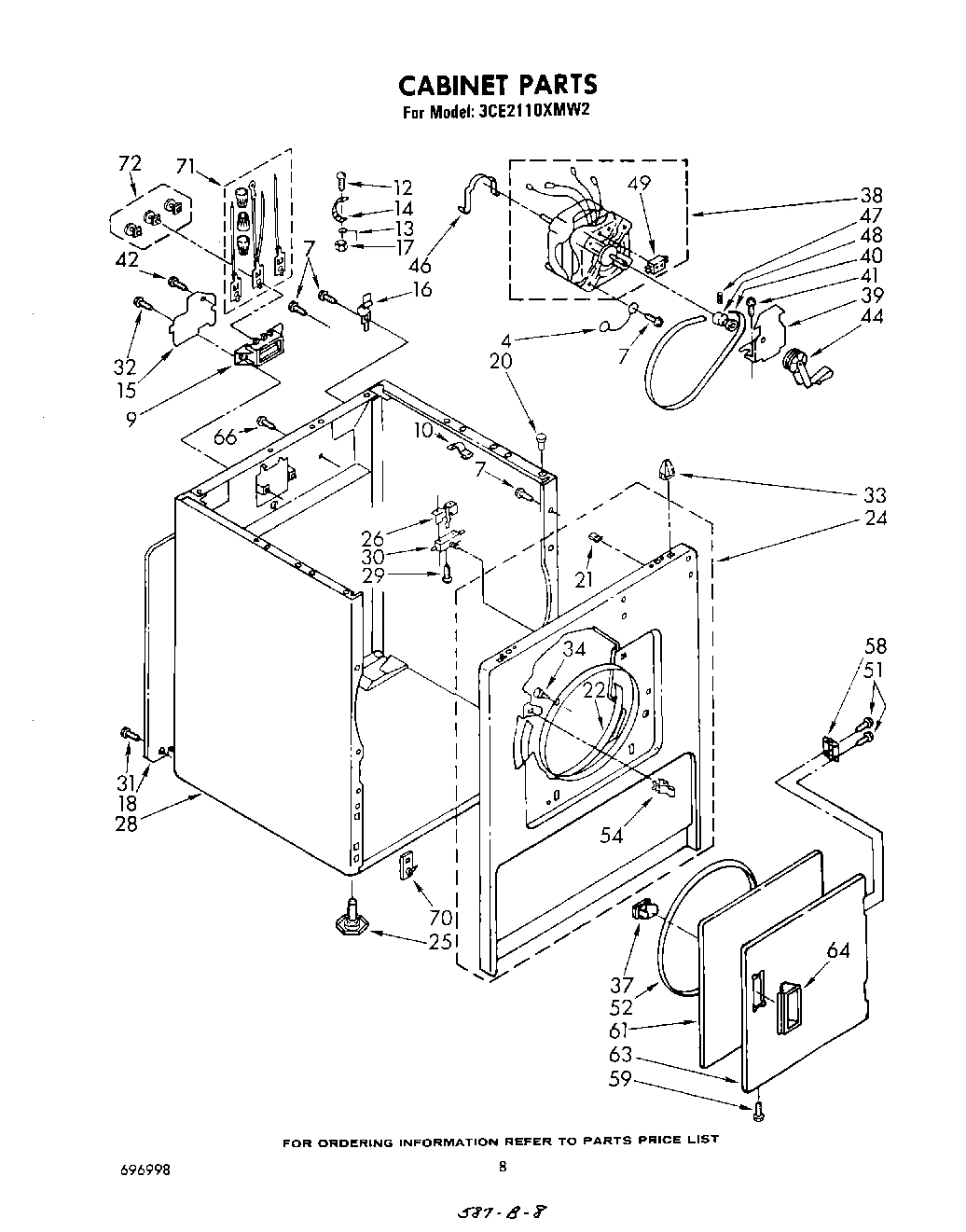 06 - CABINET