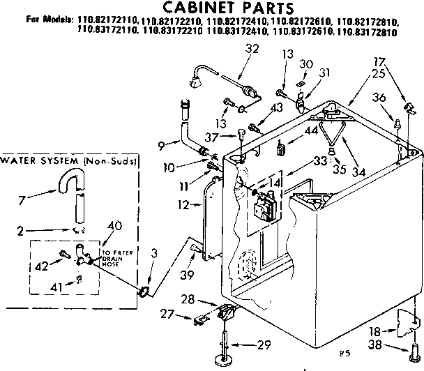 CABINET PARTS