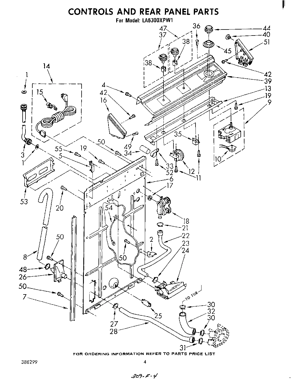 03 - CONTROLS AND REAR PANEL
