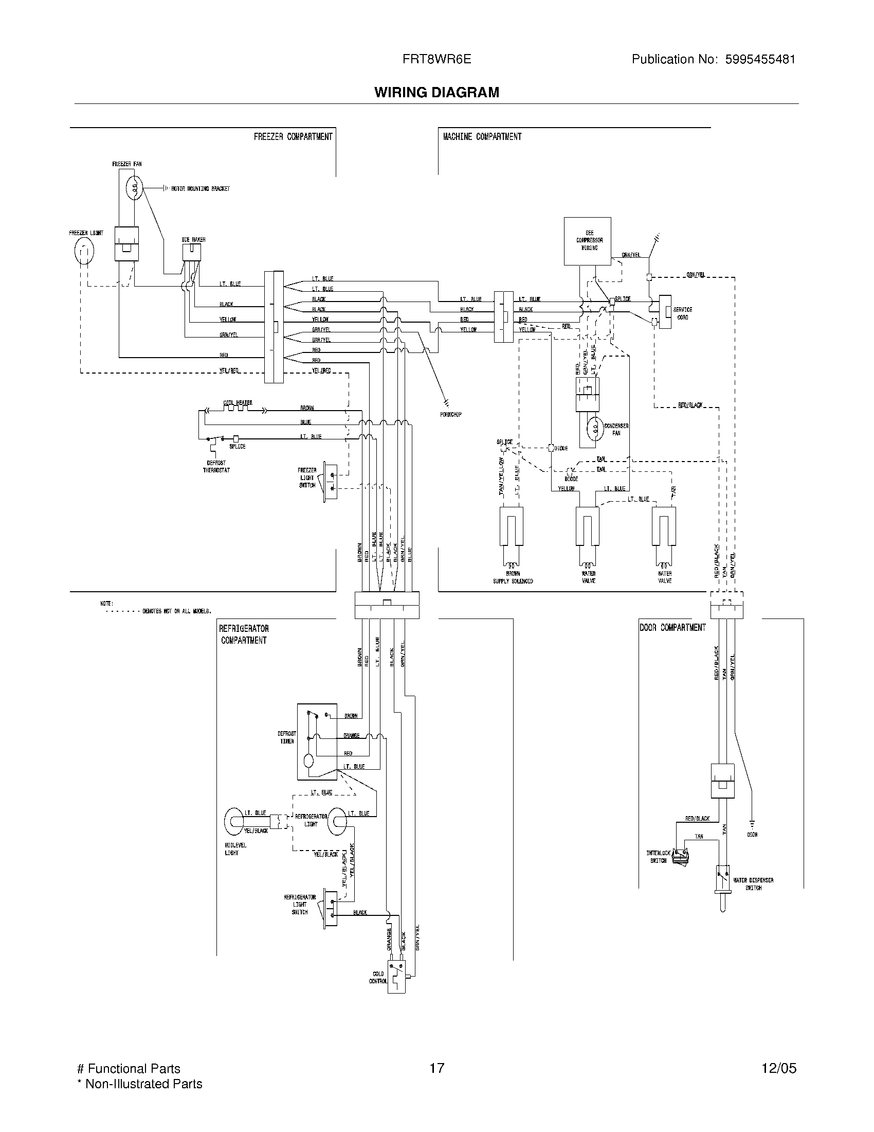 17 - WIRING DIAGRAM