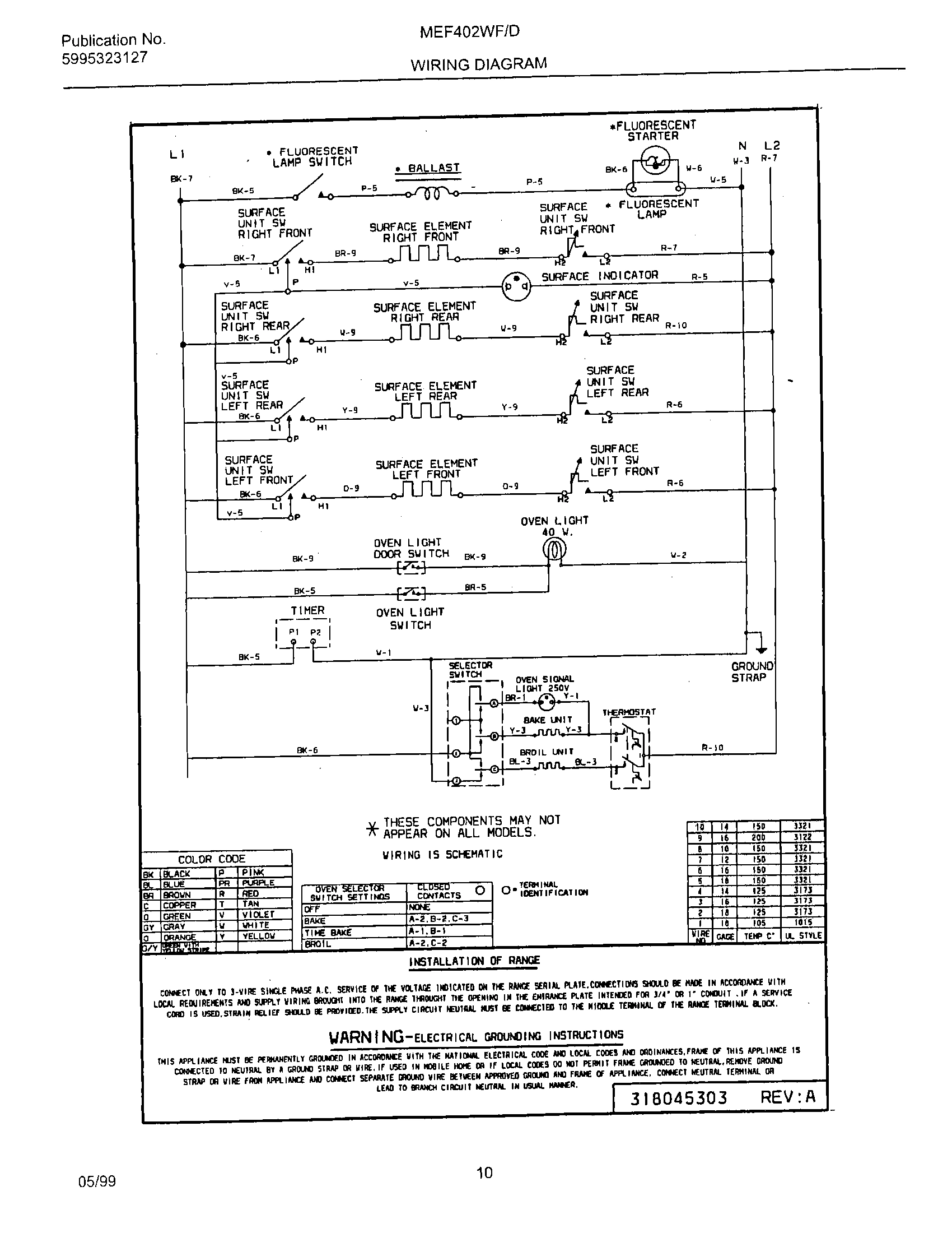 10 - WIRING DIAGRAM