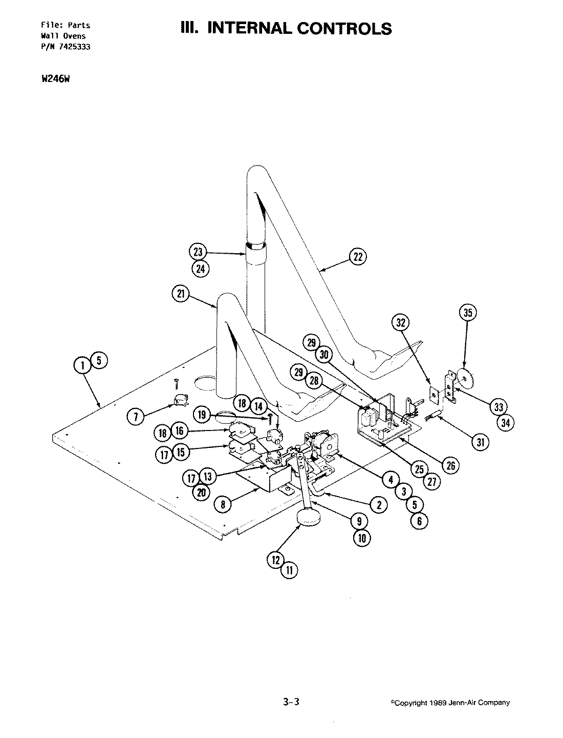06 - INTERNAL CONTROLS