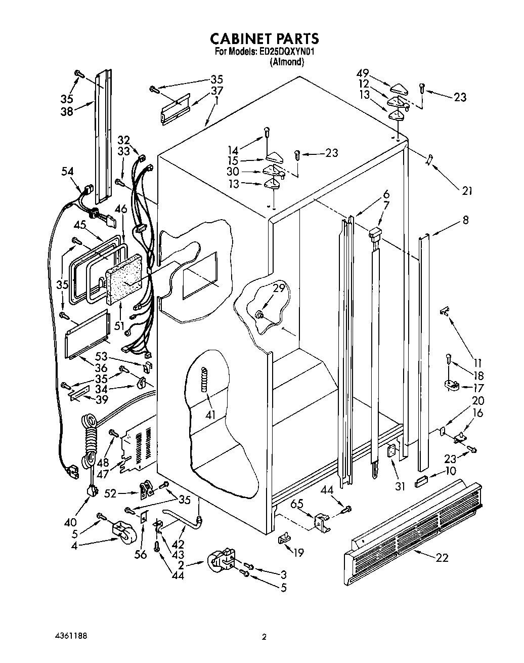 02 - CABINET