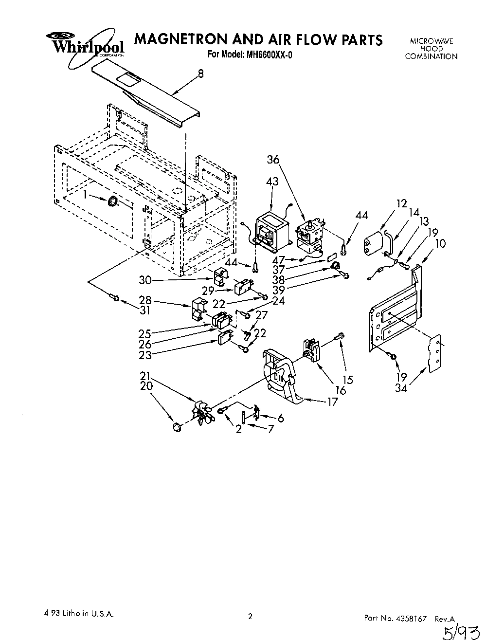 01 - MAGNETRON AND AIR FLOW