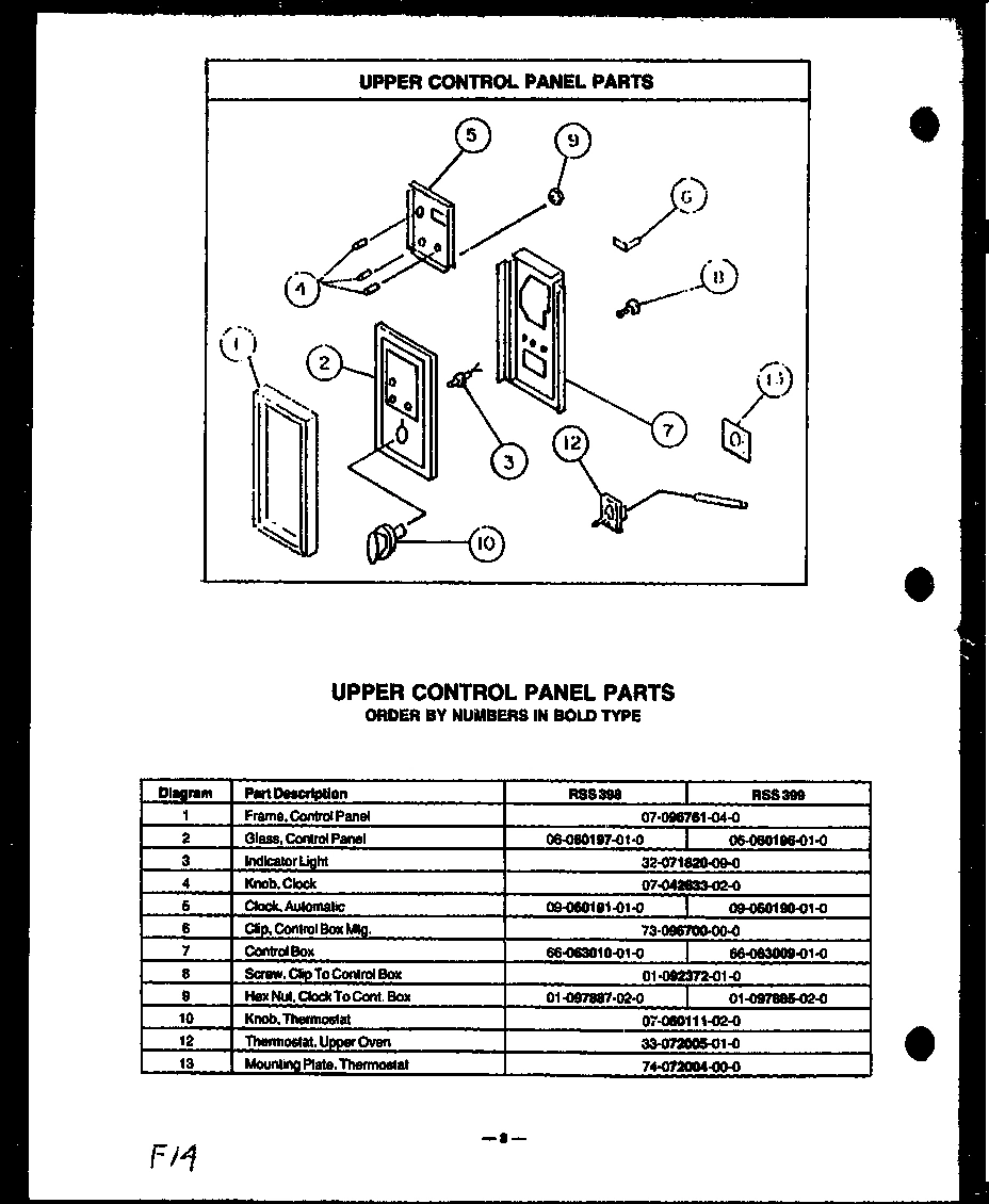 07 - UPPER CONTROL PANEL PARTS